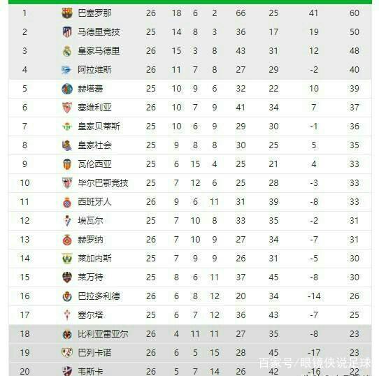 后是否藏有